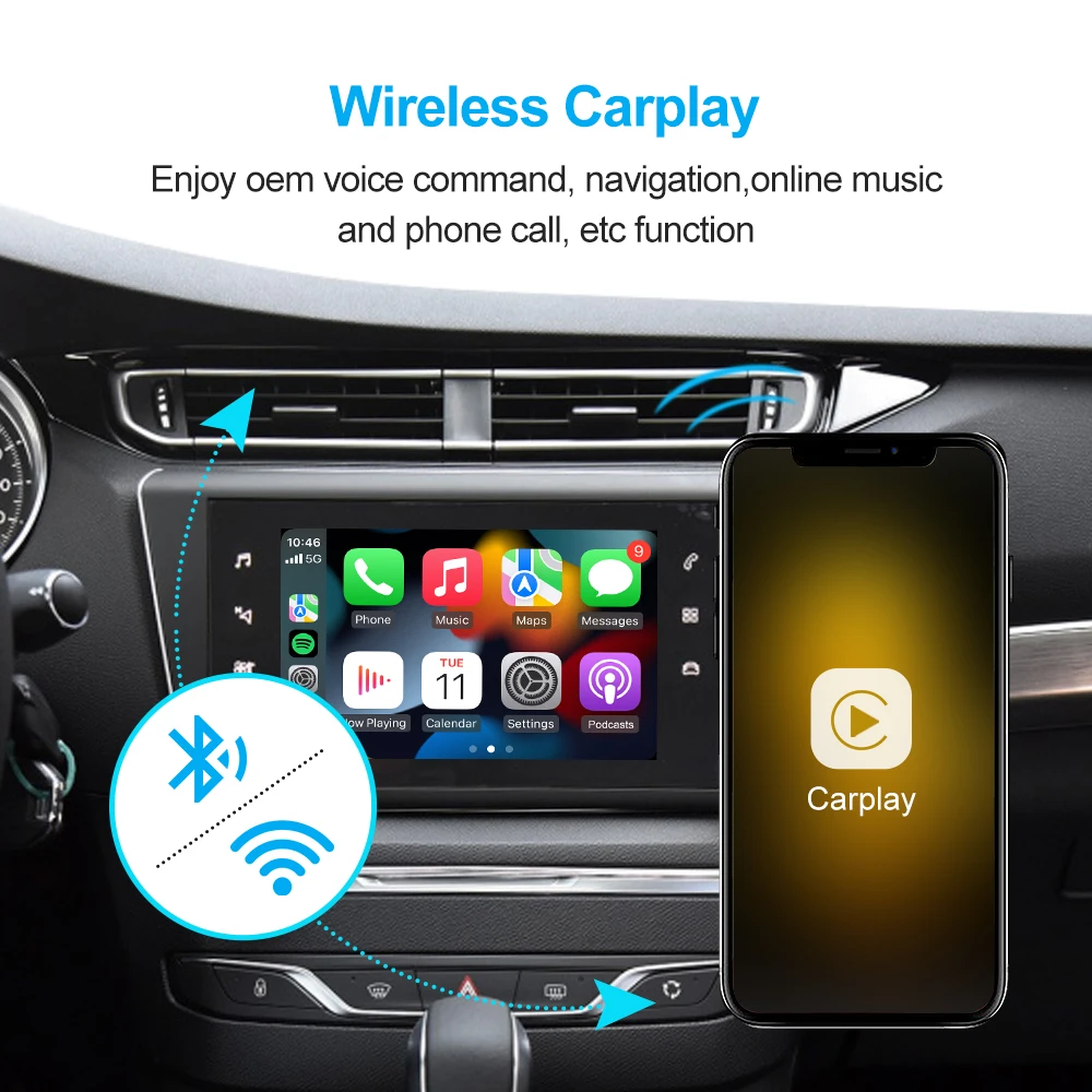 Беспроводной Carplay для Citroen C4 SMEG NAC Picasso DS4 DS3 308 508 208 200 Android Автомодуль Коробка Зеркальная ссылка Навигация Android Изображение 1