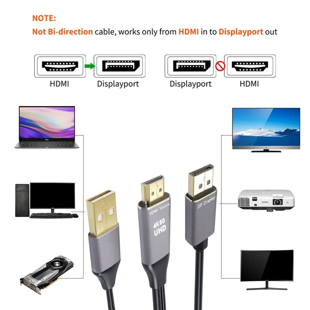 Кабель-адаптер HDMI 2.0 для подключения к порту дисплея, кабель-конвертер, совместимый с HDMI, для подключения к Displayport для портативных ПК PS4 / XBox Изображение 3