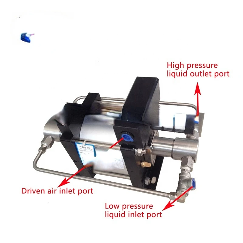 Привлекательный дизайн Автоматический рабочий жидкостный бустерный насос с воздушным приводом для тестирования Изображение 4