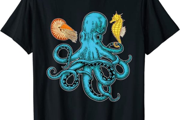 Kraken market